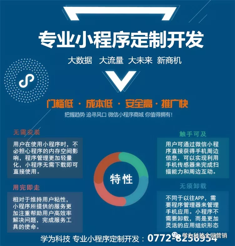快友加盟怎么样？加盟者的真实体验与建议