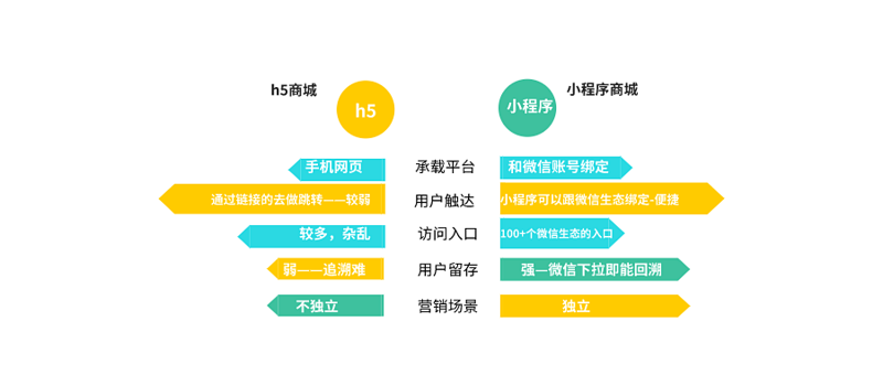 厦门出入境检验检疫局国际旅行卫生保健中心——为您的健康保驾护航