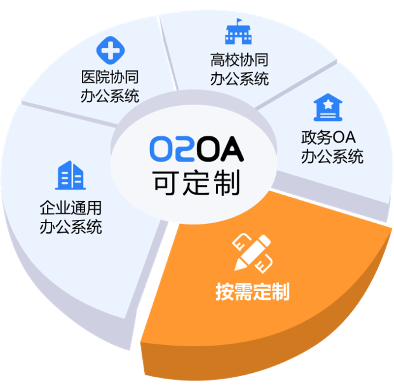 厦门出入境检验检疫局国际旅行卫生保健中心，守护你我健康出行